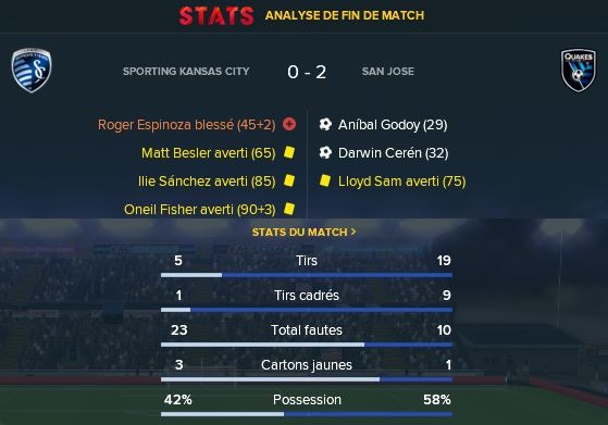 93- Résultats & Statistiques de match - Demi-Finale aller Conférence