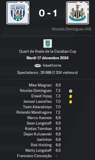 Quart de finale Carabao Cup