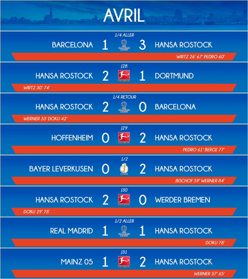 04_matchs