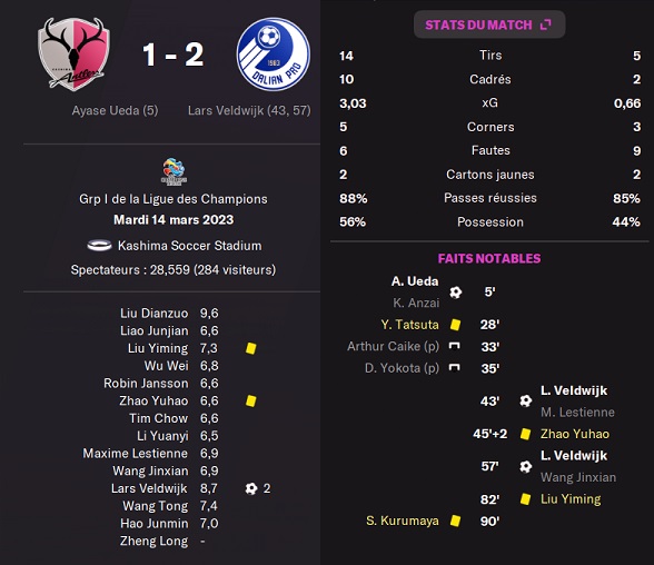 18.1 ldc 04 ksh dal