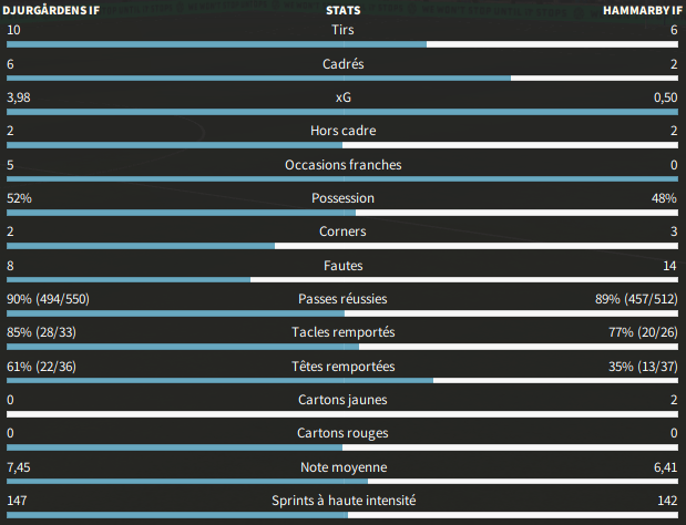 cupen 2