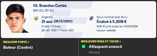 5 cortes