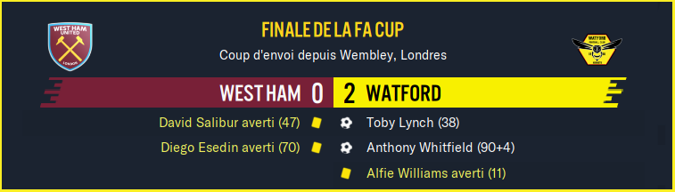 West Ham - Watford_ Résumé