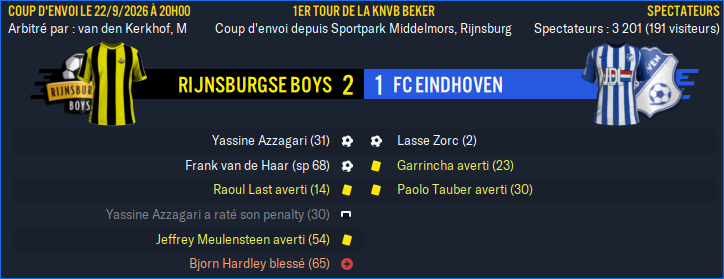 Rijnsburgse Boys - FC Eindhoven_ Résumé