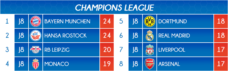 01_classement2
