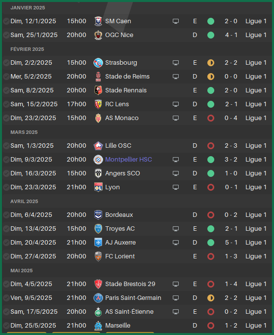 CalendrierFinSaison