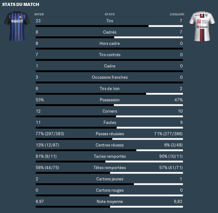 TP16-008