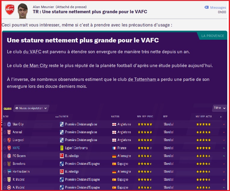 Saison 2027-2028 - Stature Mondiale