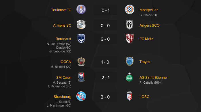 Football Manager 2018 30_09_2024 14_15_17