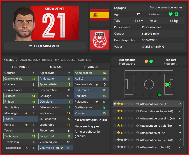 FC Rouen