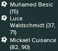 49-%20J33%20Buteurs