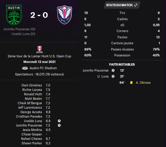 12.1 usoc 2e aus tor