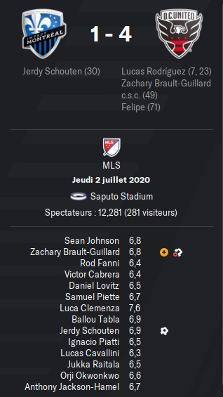 45.2 mls 21 mtl dcu