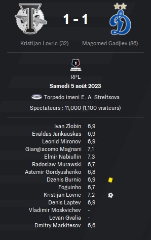 04.1 rpl 05 torpedo dynamo