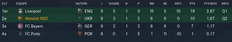 Groupe%20ldc