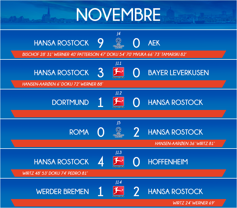 11_matchs