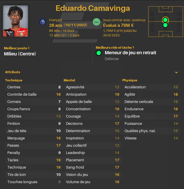 Camavinga