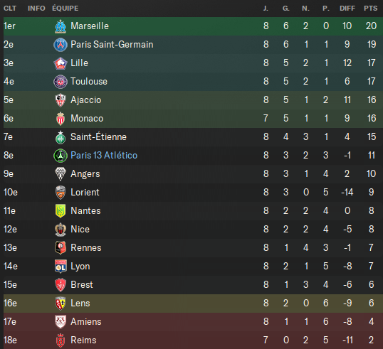 Capture dâĂ©cran 2024-09-23 134501