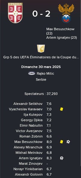 2%20qcm%2002%20serbie%20russie