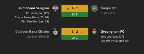 33.5 barrages montée