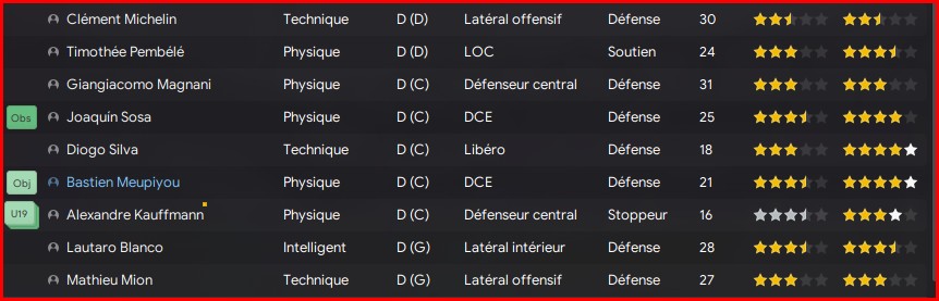 FC Rouen