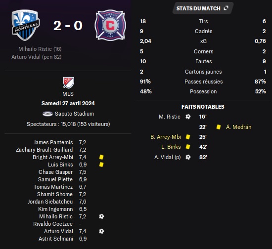 07.1 mls 11 mtl chi