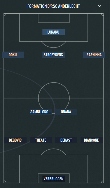 Compo Anderlecht (d)