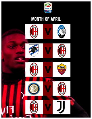Month OF APRIL