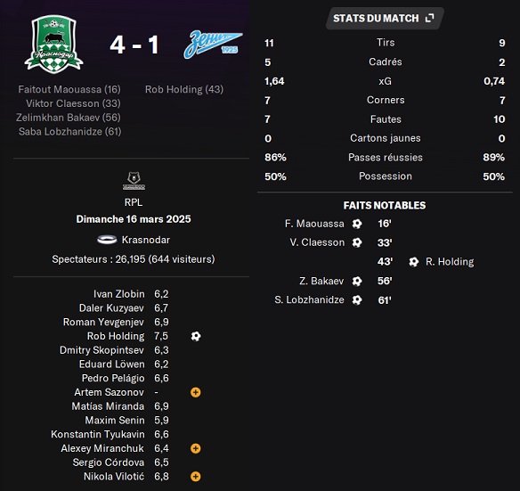 23.1 plr 21 krasno zenit