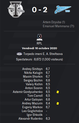 06.2 rpl 14 torpedo zenit