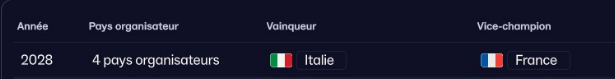coupe d'europe