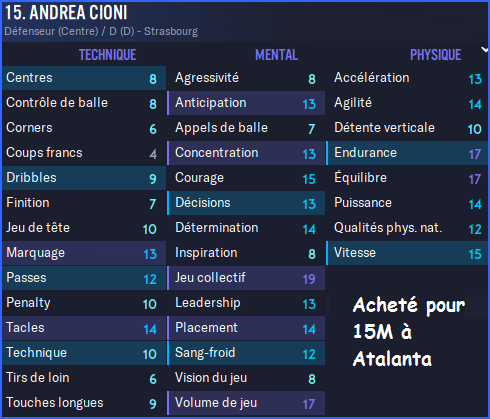 Cioni