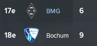 49-%20%20J21%20Stats
