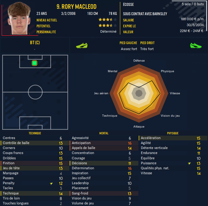 Football Manager 2023 04_01_2024 11_15_48