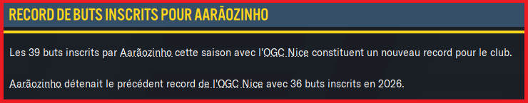 Record de buts 1 saison Nice