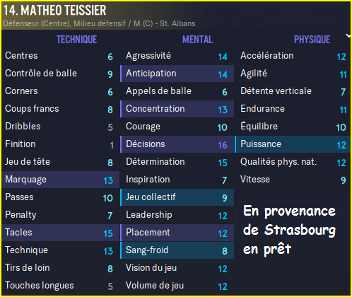 teissier