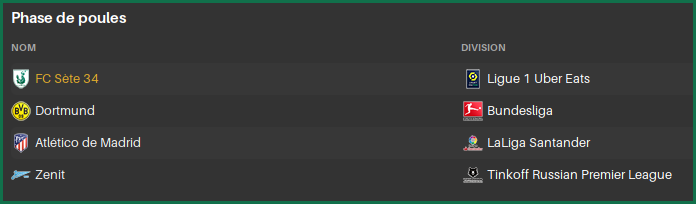 UCL-Tirage