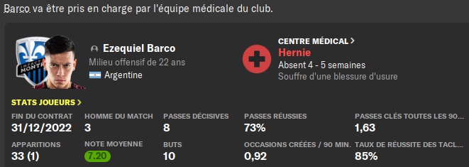 47.2 barco blessé