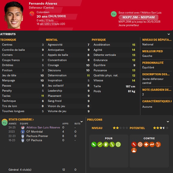 alvarez
