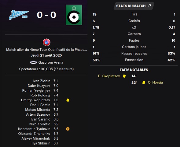 17.1 ecl4eA zenit cercle