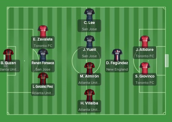 109-%20Equipe-type%202019
