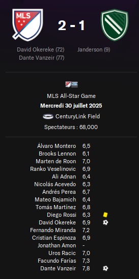 08.1 mls all stars