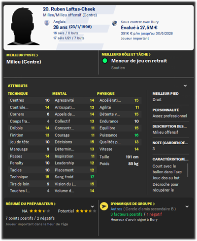 9 loftus cheek