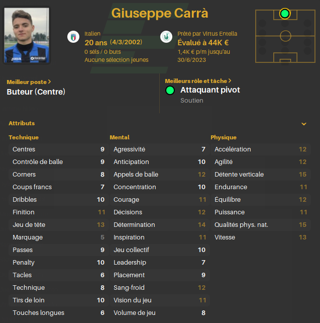 ficheCarra