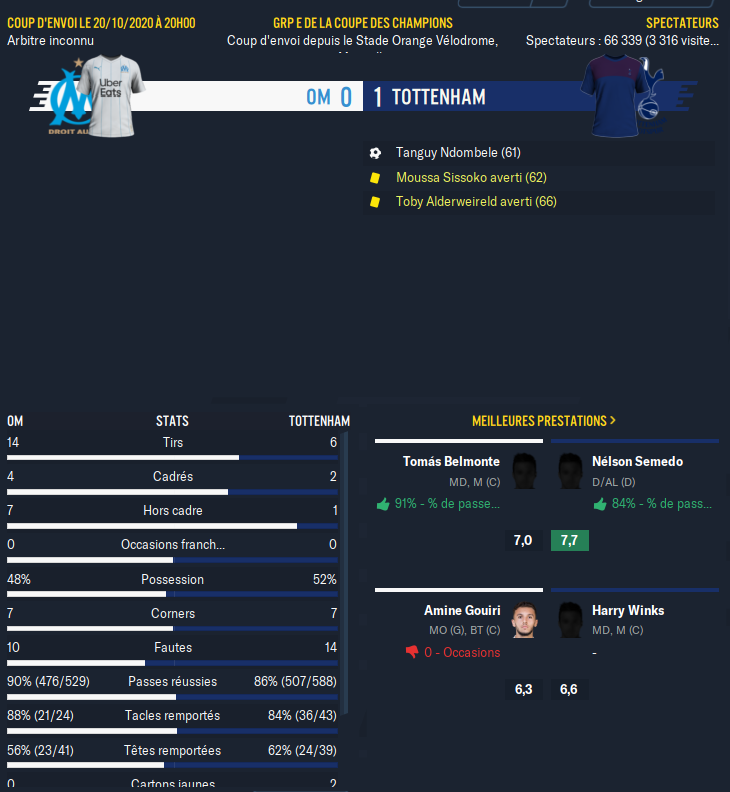 OM - Tottenham_ Résumé
