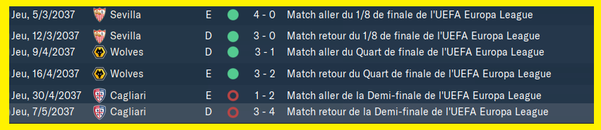 phase  finaleeuropaage league
