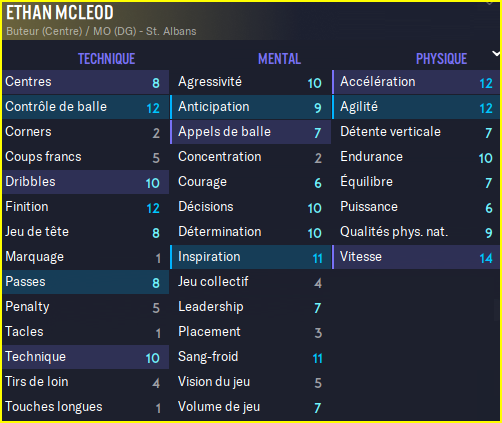 McLeod