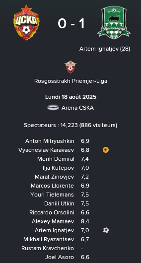 4%20rpl%2006%20cska%20krasno