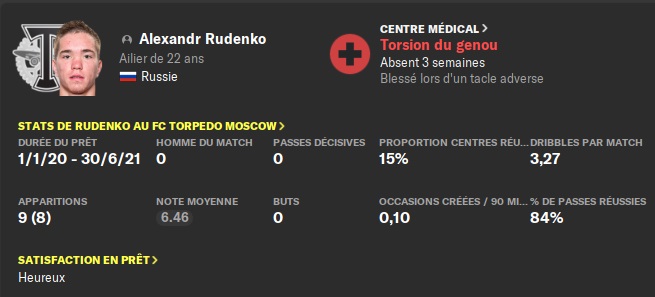 04.3 rudenko blessé