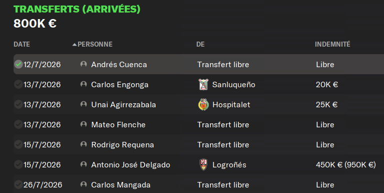 TRANSFERT 1